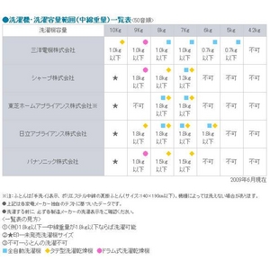 ���������ۥ��������R�� �������ե����R�� ���������ʻ��� ���������ĥ��å� ����˥�������